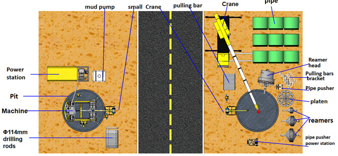 ZTJN-80 Construction worksite layout