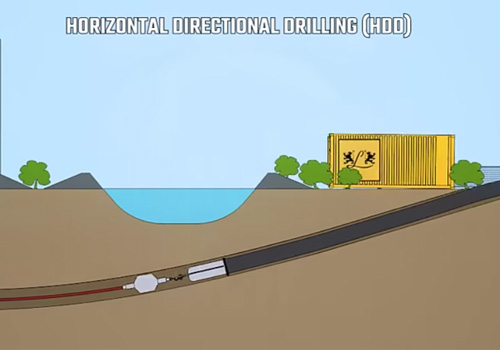 When Is HDD the Clear Winner for Your Water Pipeline Project?